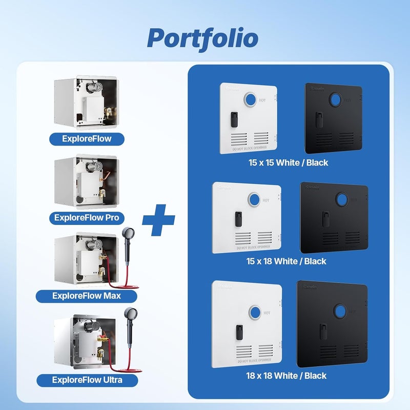 Ranein RV Water Heater Door Kit, 15x18 Inches White Panel, Compatible with Models Only - Image 5